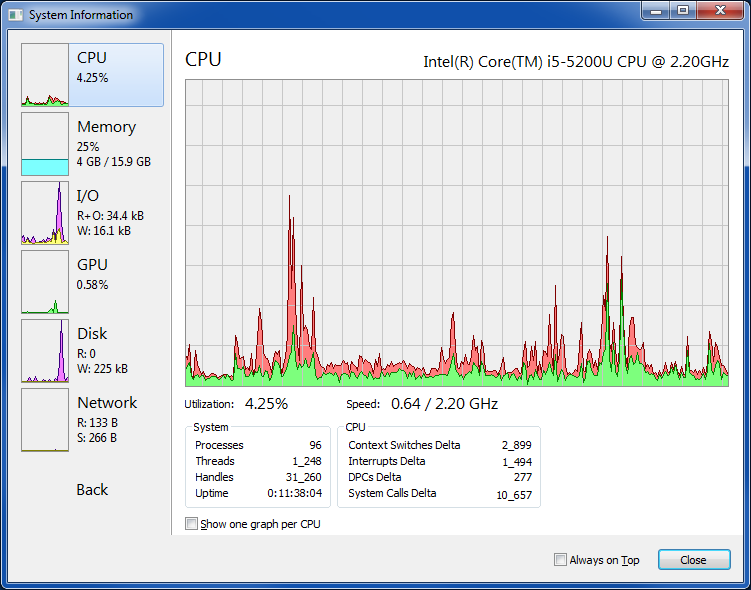 fan blowing despite CPU lt 10%. Ambient temp 87F.png