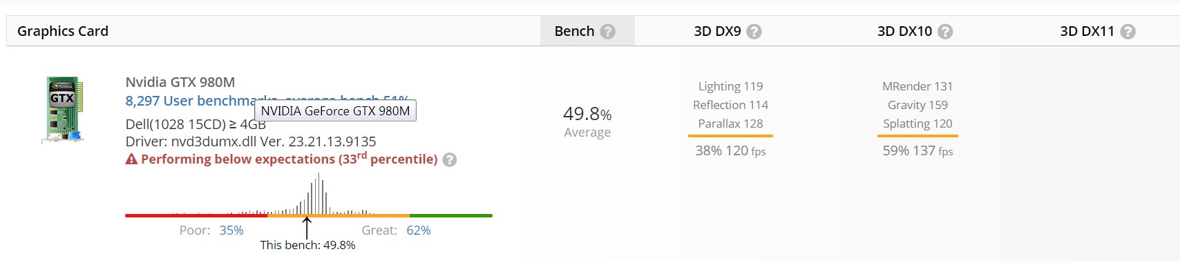 userbenchmark_24Feb19.jpg