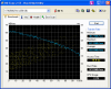 HDTune_Benchmark_ST9250827AS.png