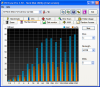 HDTune_File_Benchmark_MTRON_MSD-PATA3018-Z.png