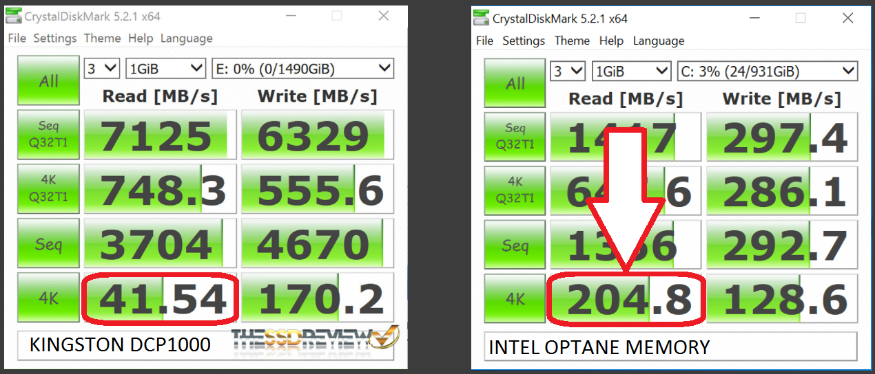 Intel-Optane-CDM-With-Kingston-DCP-1000.png