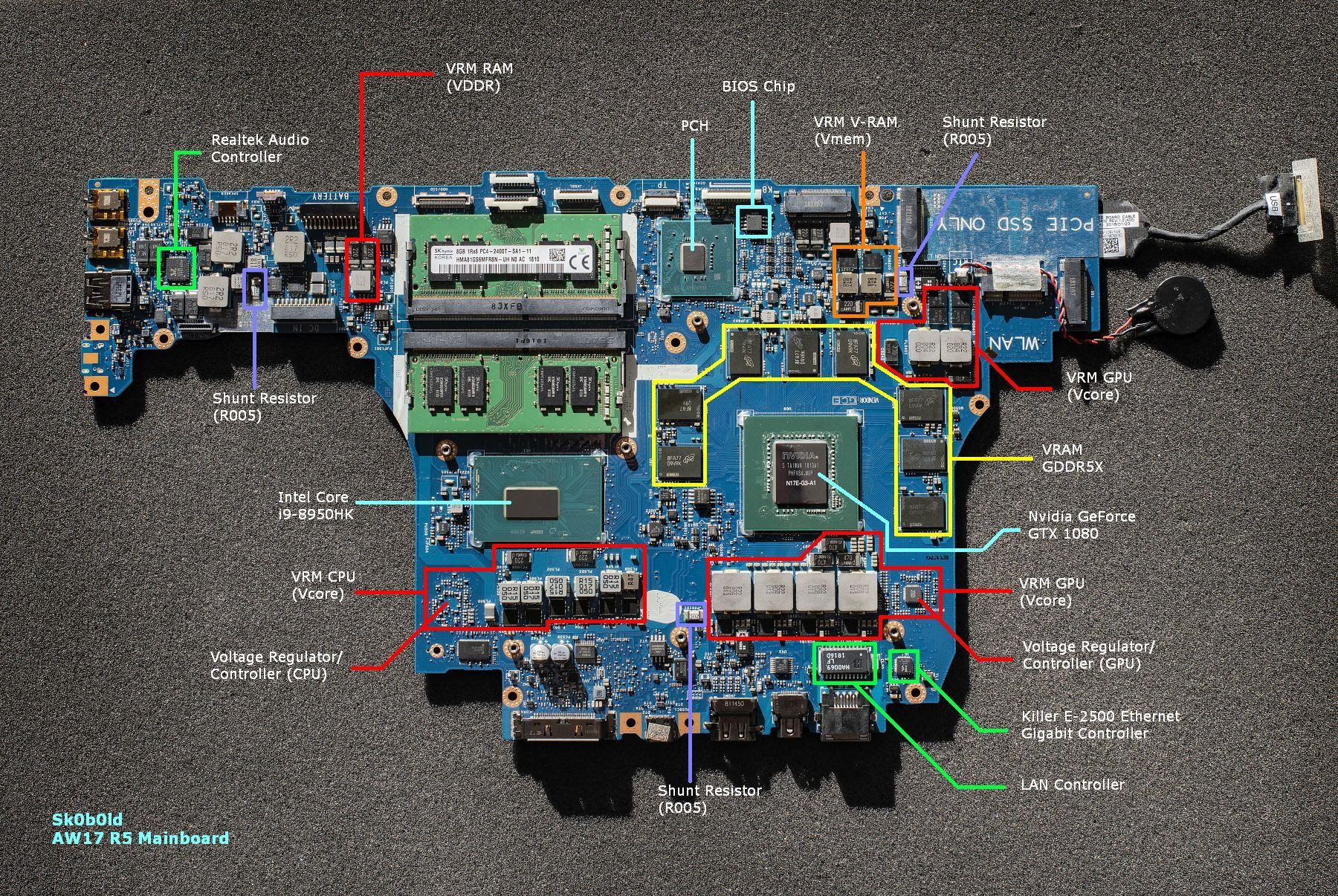 R5 MB Details.jpg