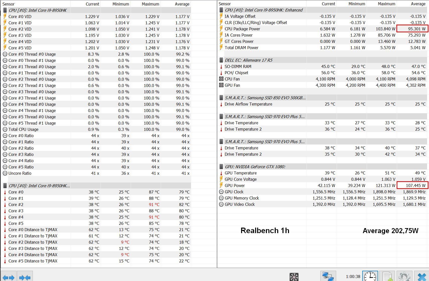 Result Realbench1hour.jpg