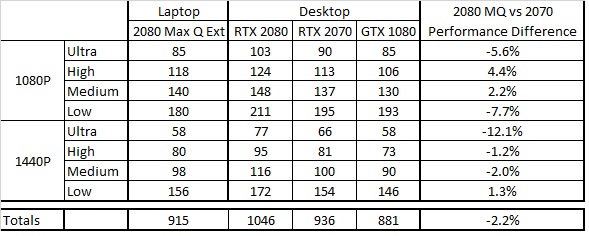 2080MQ Benches.jpg