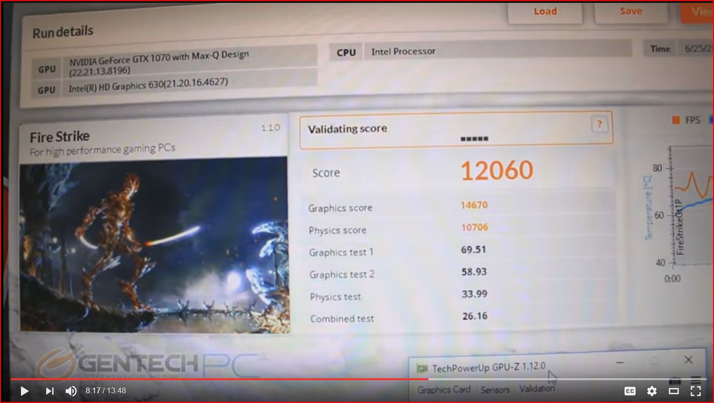 MSI GS73VR 1070 Max-Q Fire Strike Score 12060 Graphics 14670 Physics 10706.JPG