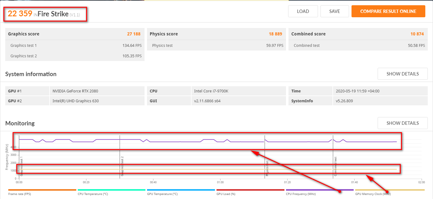 Fire Strike (Driver 442.23-BIOS 1.3.2) OC 20 Core-150 Mem.png