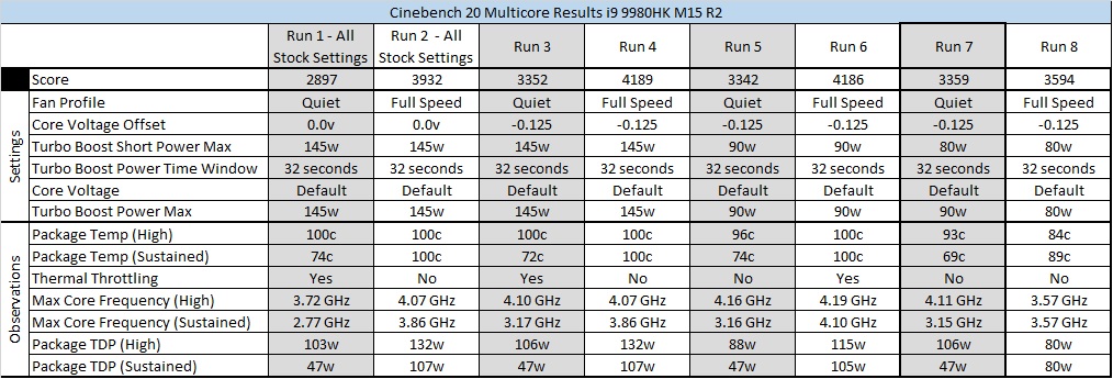 9980HK Cinebench Scores.jpg