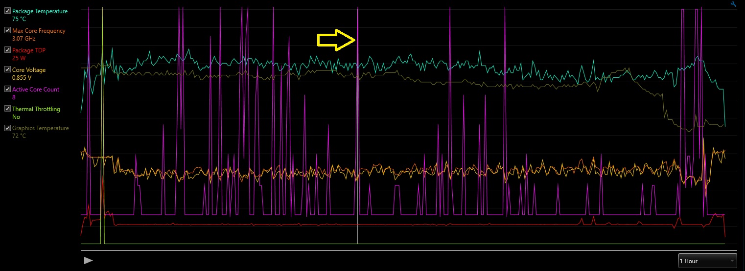 60min Division 2 Gameplay w GPU.jpg