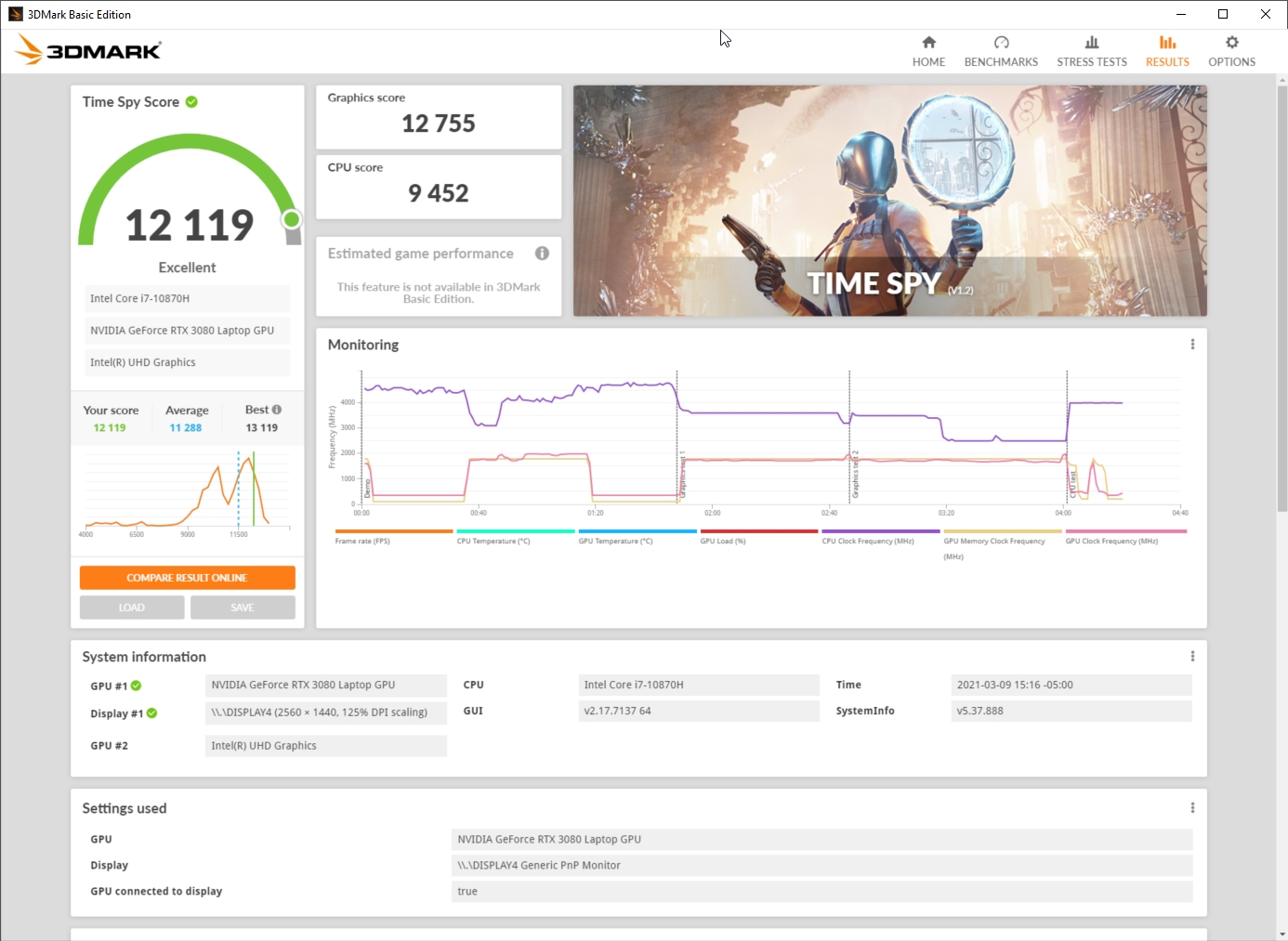 3dmark-cc210-mc125-no-optimus.jpg