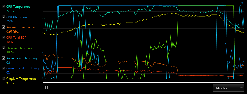 latest throttle.PNG