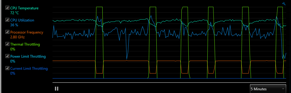 CPU Throttle 2.PNG