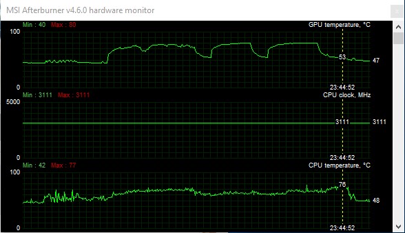 3dmark_temp_before.jpg