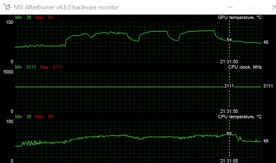 3dmark_temp_after.jpg