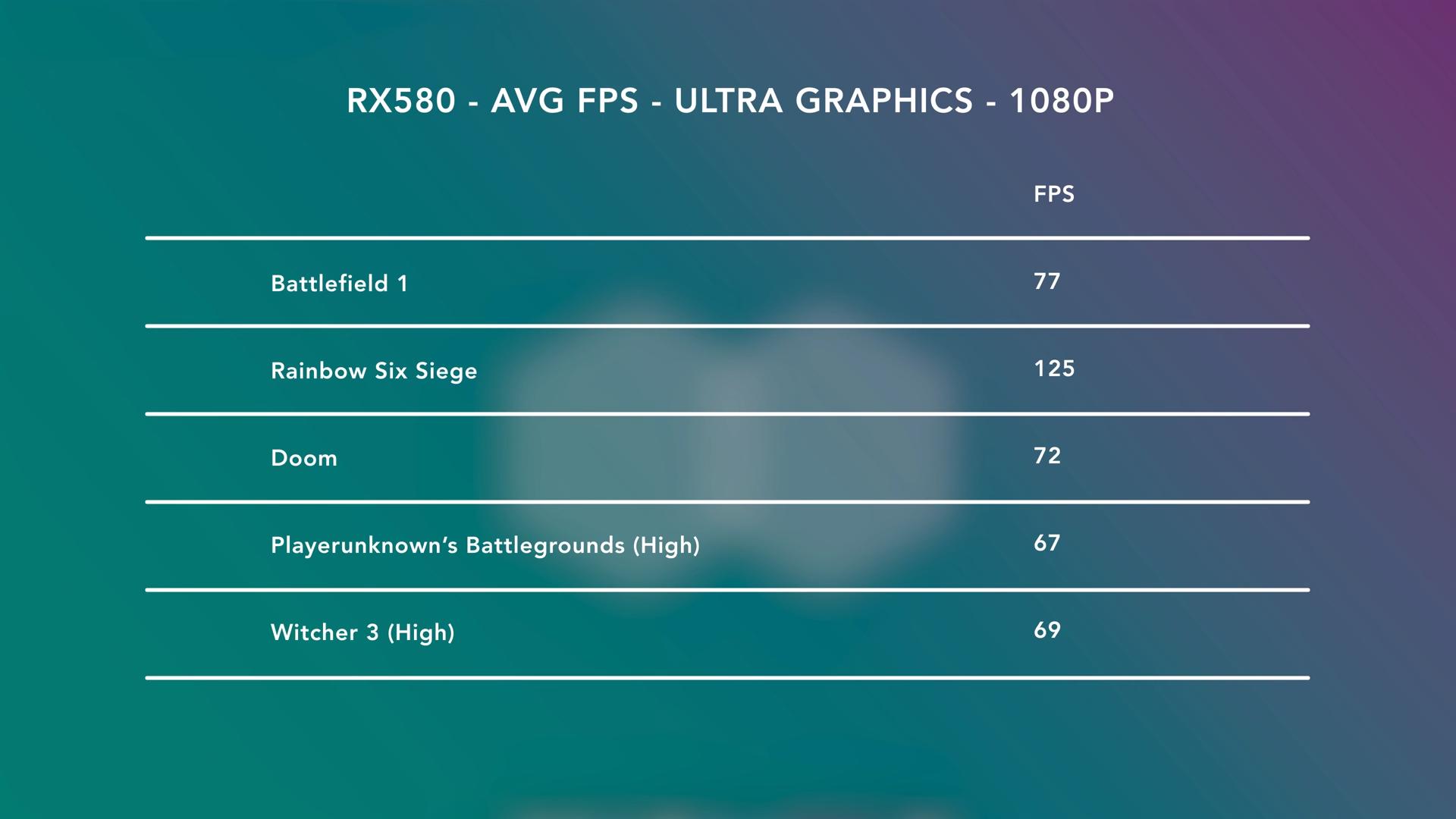 Asus ROG GL702ZC gaming fps.jpg