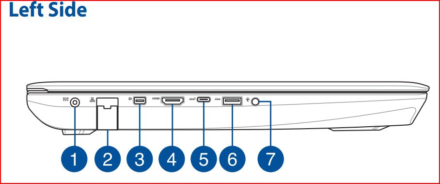 gl702zc left side ports.JPG