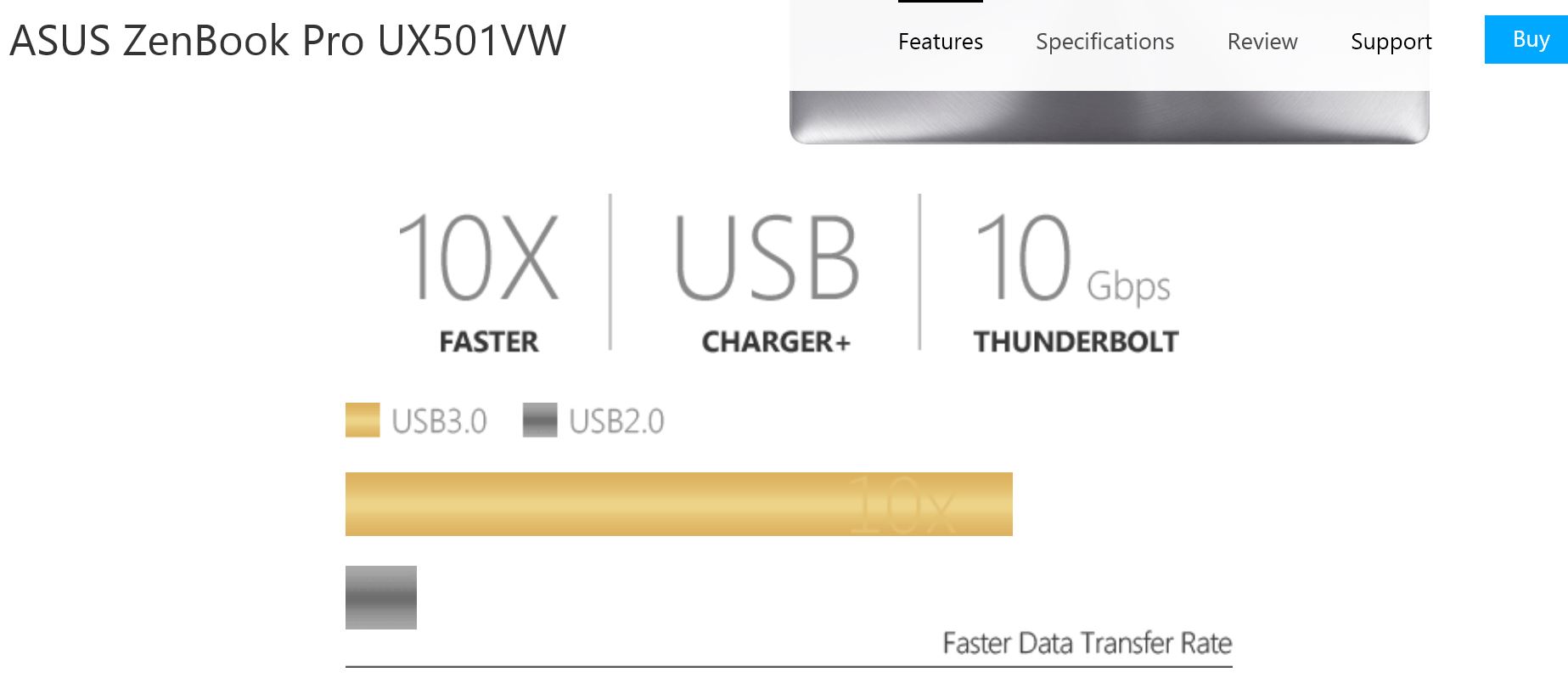 UX501VW 10gbps Thunderbolt.JPG