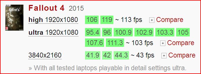 fallout 4 fps at ultra settings.JPG