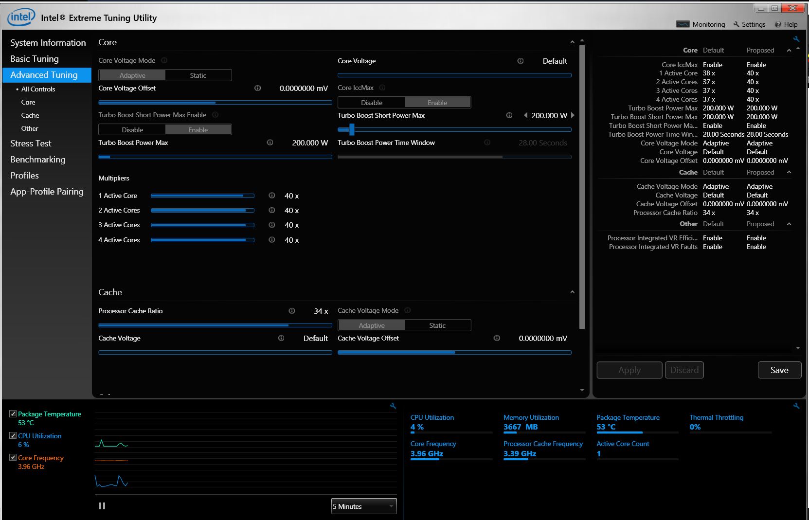 Intel XTU set to 40x all 4 cores with everything else set at defaults.JPG