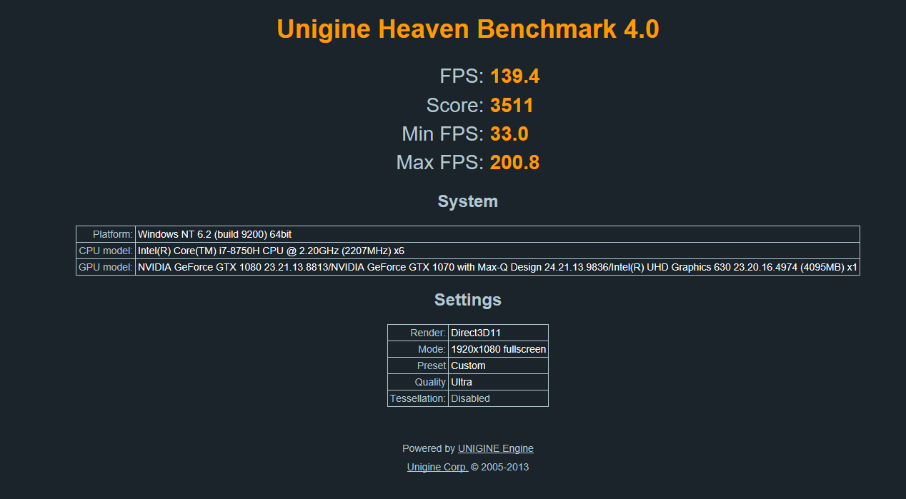 Heaven benchmark.PNG