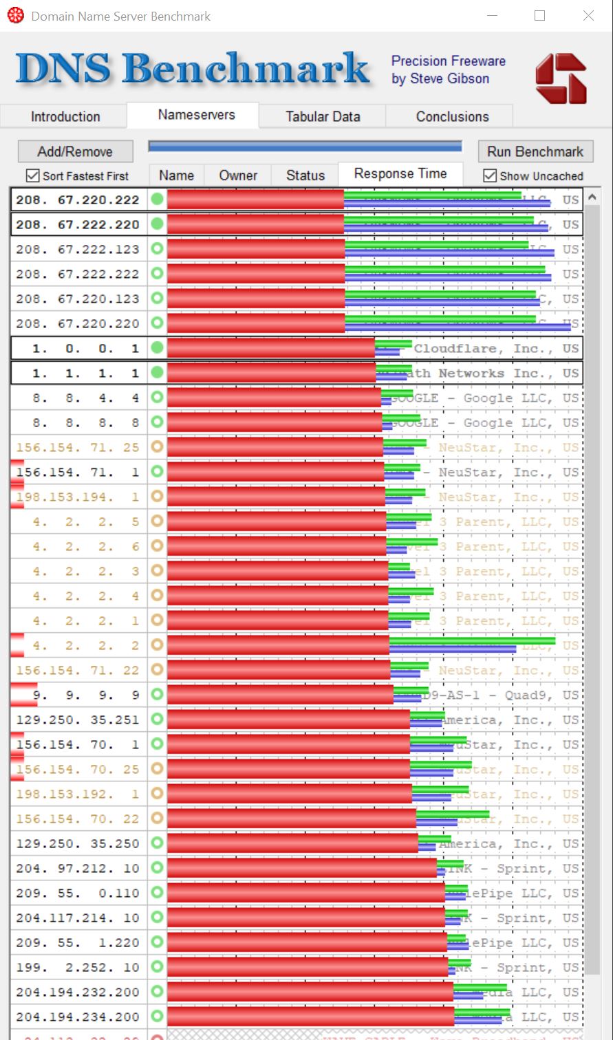 DNSBench.JPG