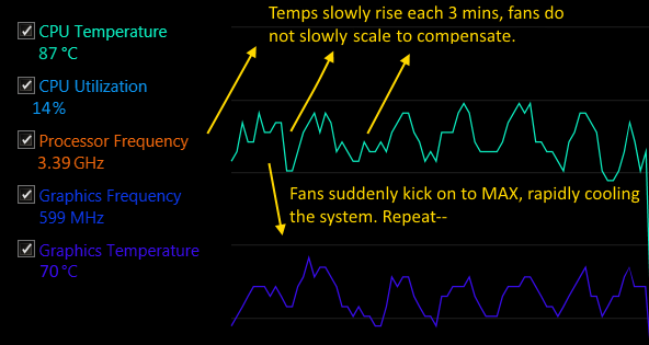 Oscillation.png