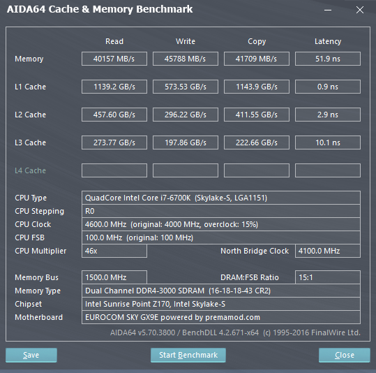 3000 MHz.png