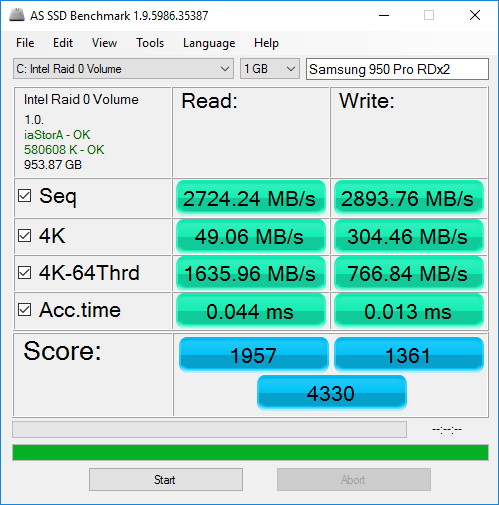 AS SSD Benchmark with IRST v14.8.0.1042 RDx2 (W10).png