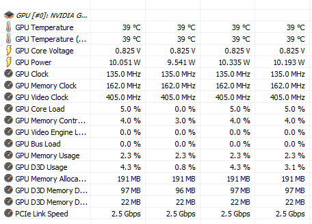 Idle Temps.png