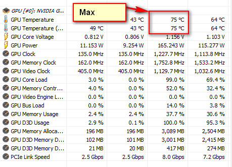 max temps.png