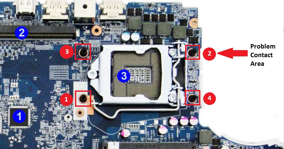 P770ZM Top Motherboard CPU Retention Bracket - Mounting Arms.jpg