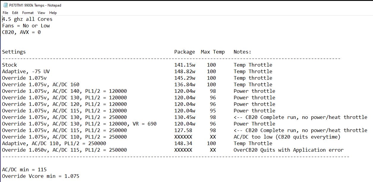 P870TM1 Temp data.JPG