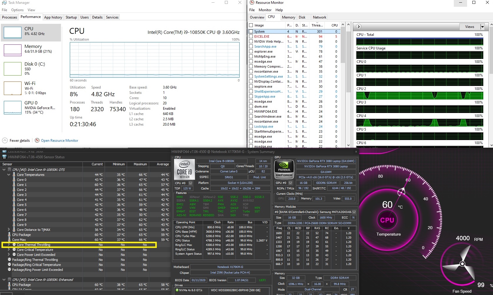 Single Core (No Thermal Throttling).jpg