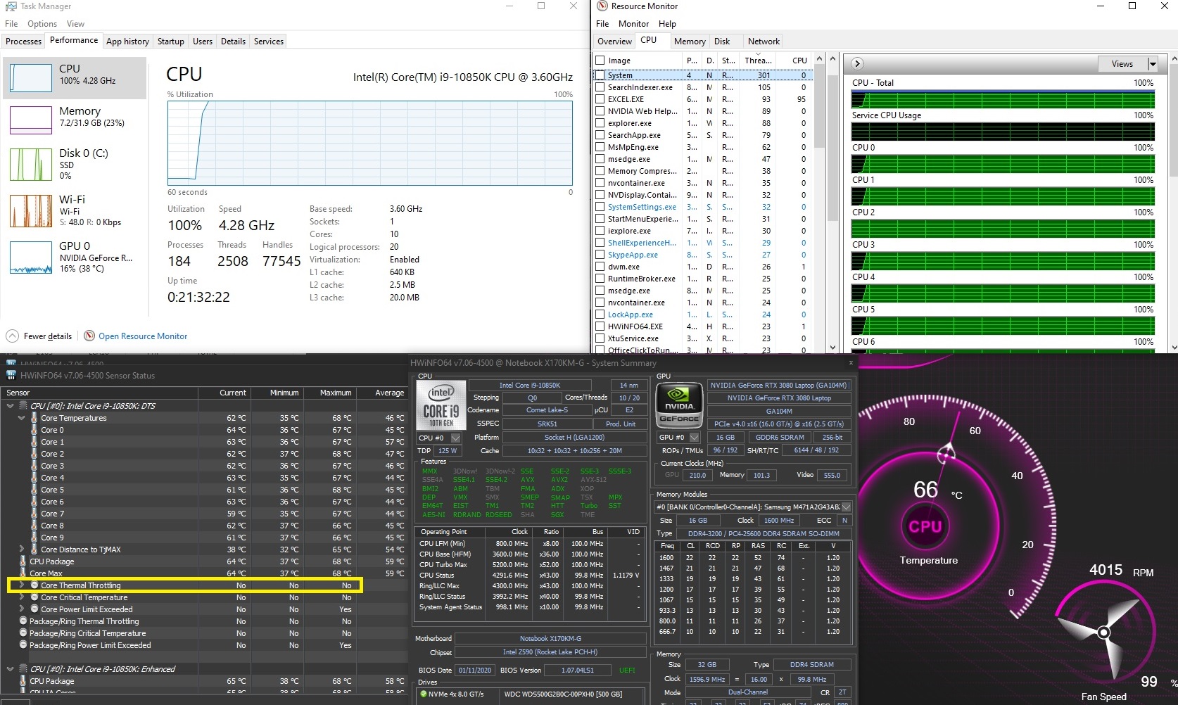 All Core (No Thermal Throttling).jpg