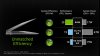 NVIDIA_840M_Iris_Comparison_Wide.jpg