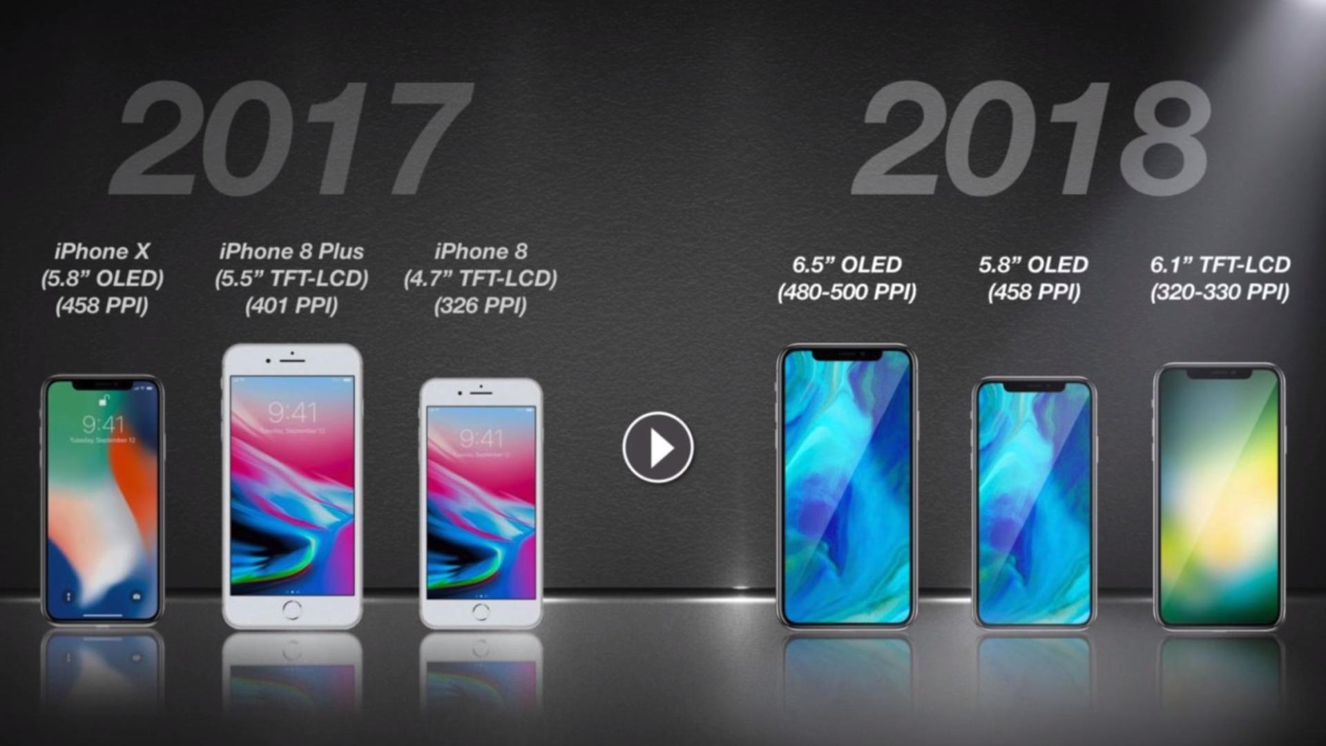 2017 2018 apple iphone models.jpg