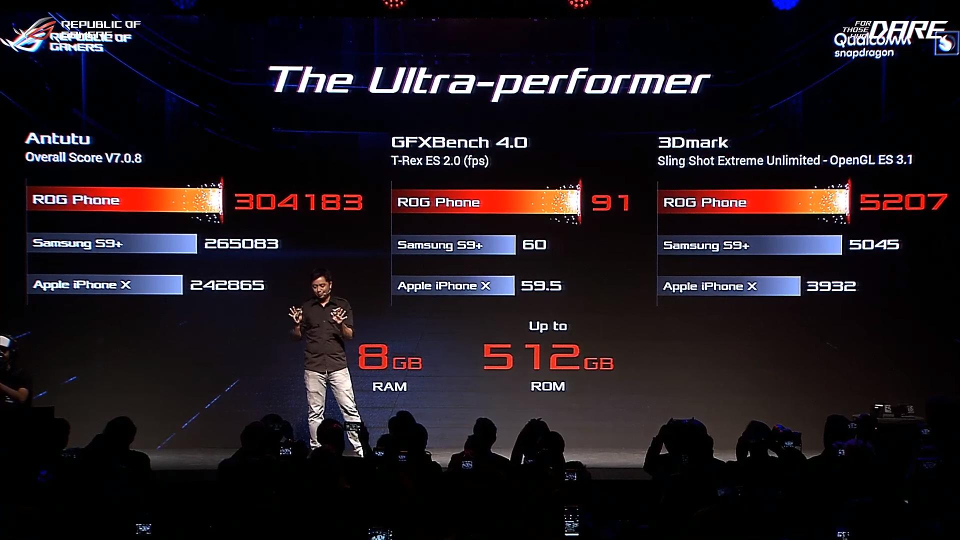 ROG Phone Performance #1.jpg